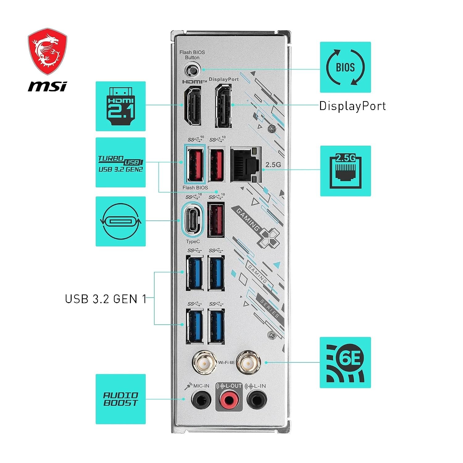 MotherBoard MSI B650M Gaming Plus Wifi D5